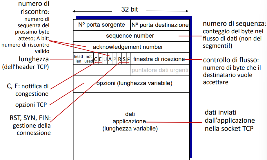 Pasted image 20241102223857.png